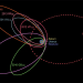 kuiperbelt07g Illustration of Planet 9 and TNO Orbits